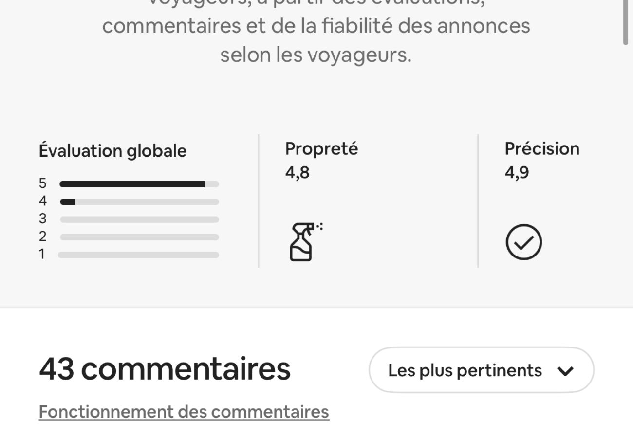 Apartment in Megève - Sapins blancs Megève